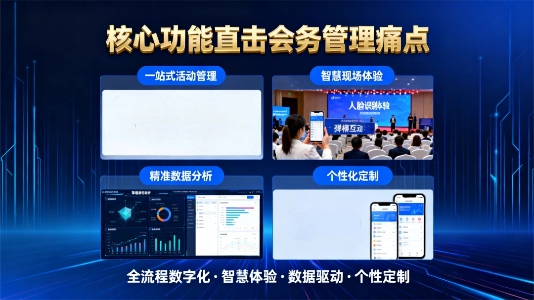 核心功能直击会务管理痛点